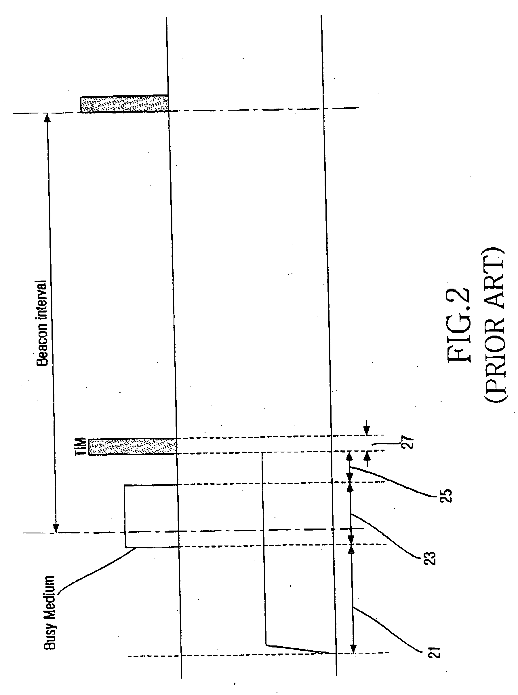 Power saving method of portable communication device