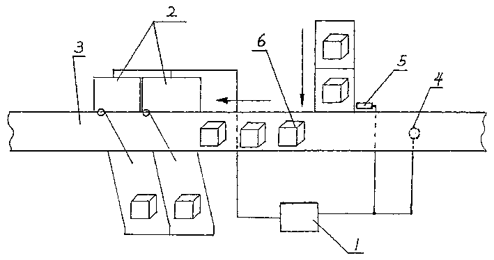 Control method of conveyer belt sorting machine