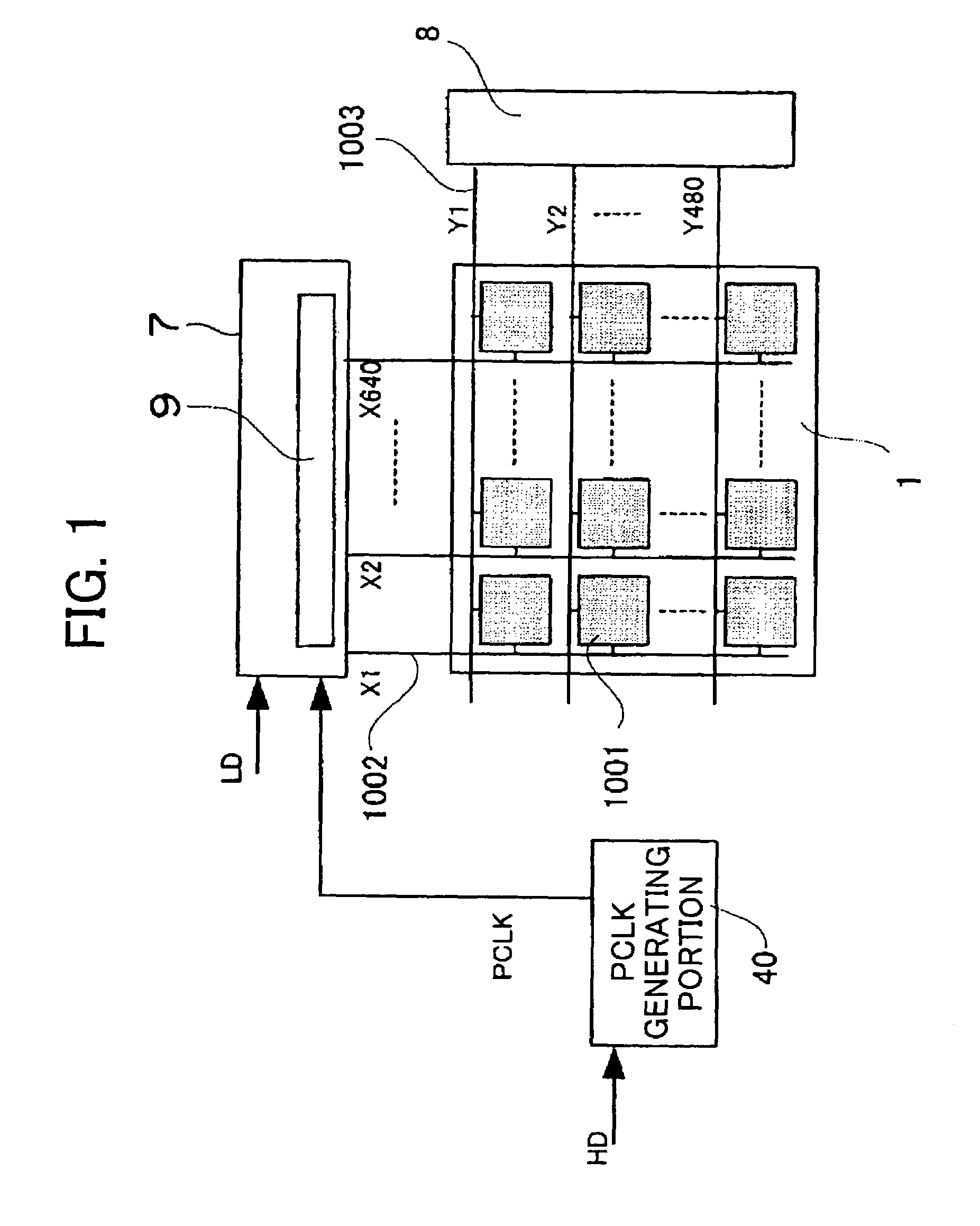 Drive control apparatus and drive control method for display panel