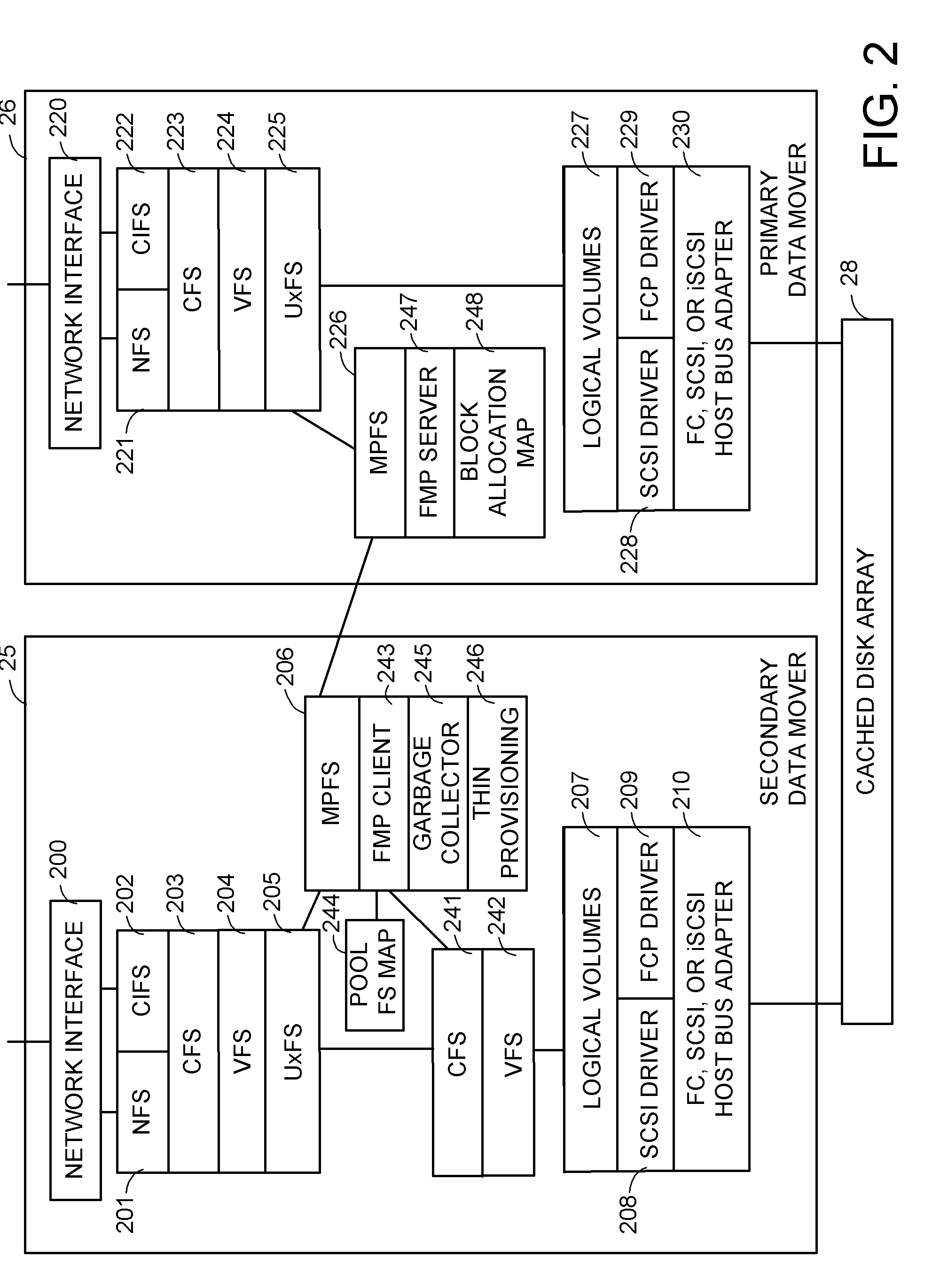 Storage array virtualization using a storage block mapping protocol client and server
