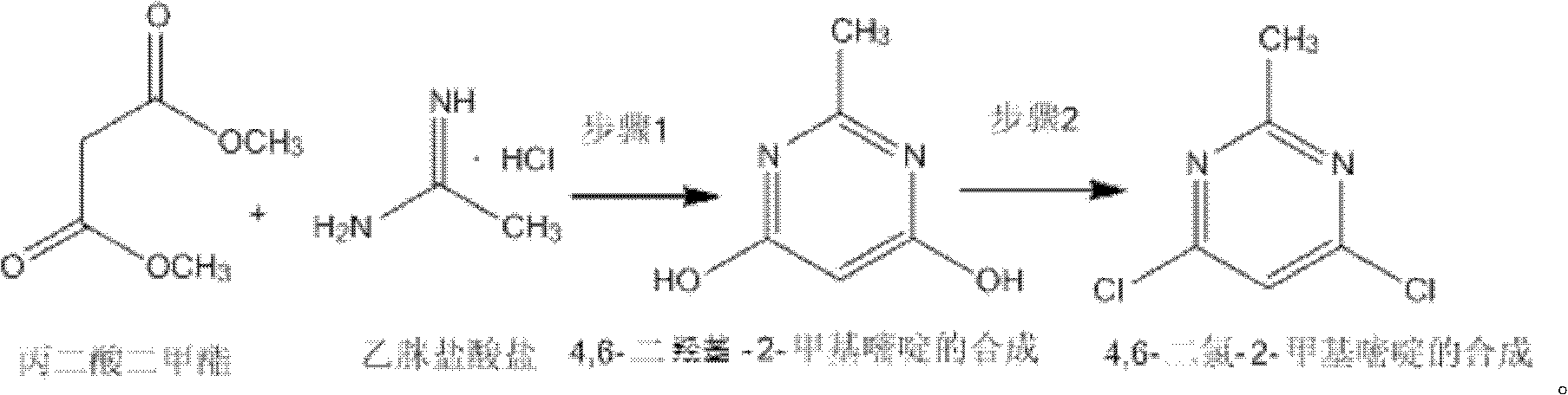 Method for synthetizing 4,6-dichloro-2-methyl pyridine