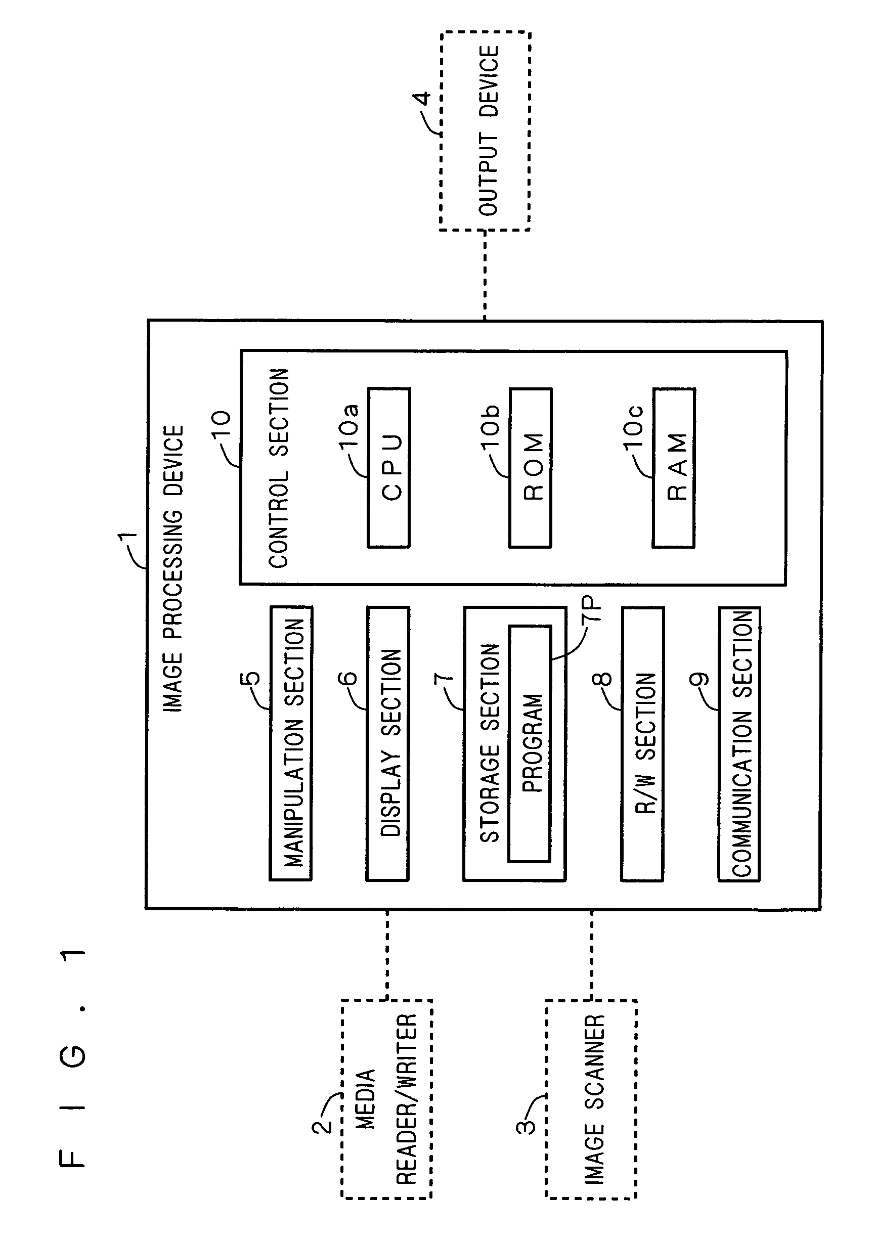 Method of descreening screened image, method of separating screened image into regions, image processing device, and program