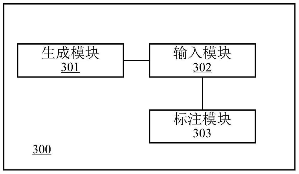 Item labeling method and device, electronic equipment and storage medium