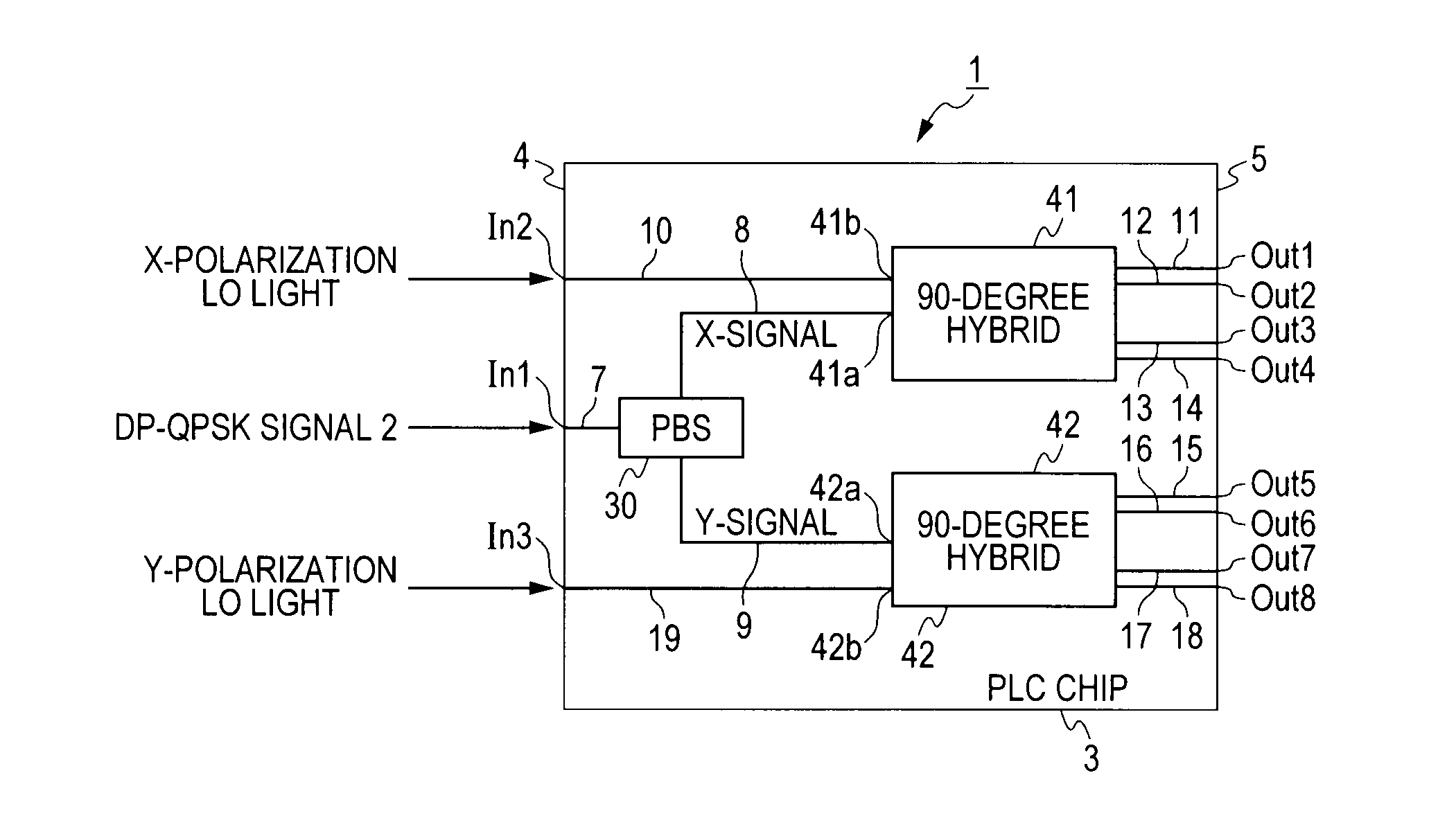 Plc-type demodulator and optical transmission system