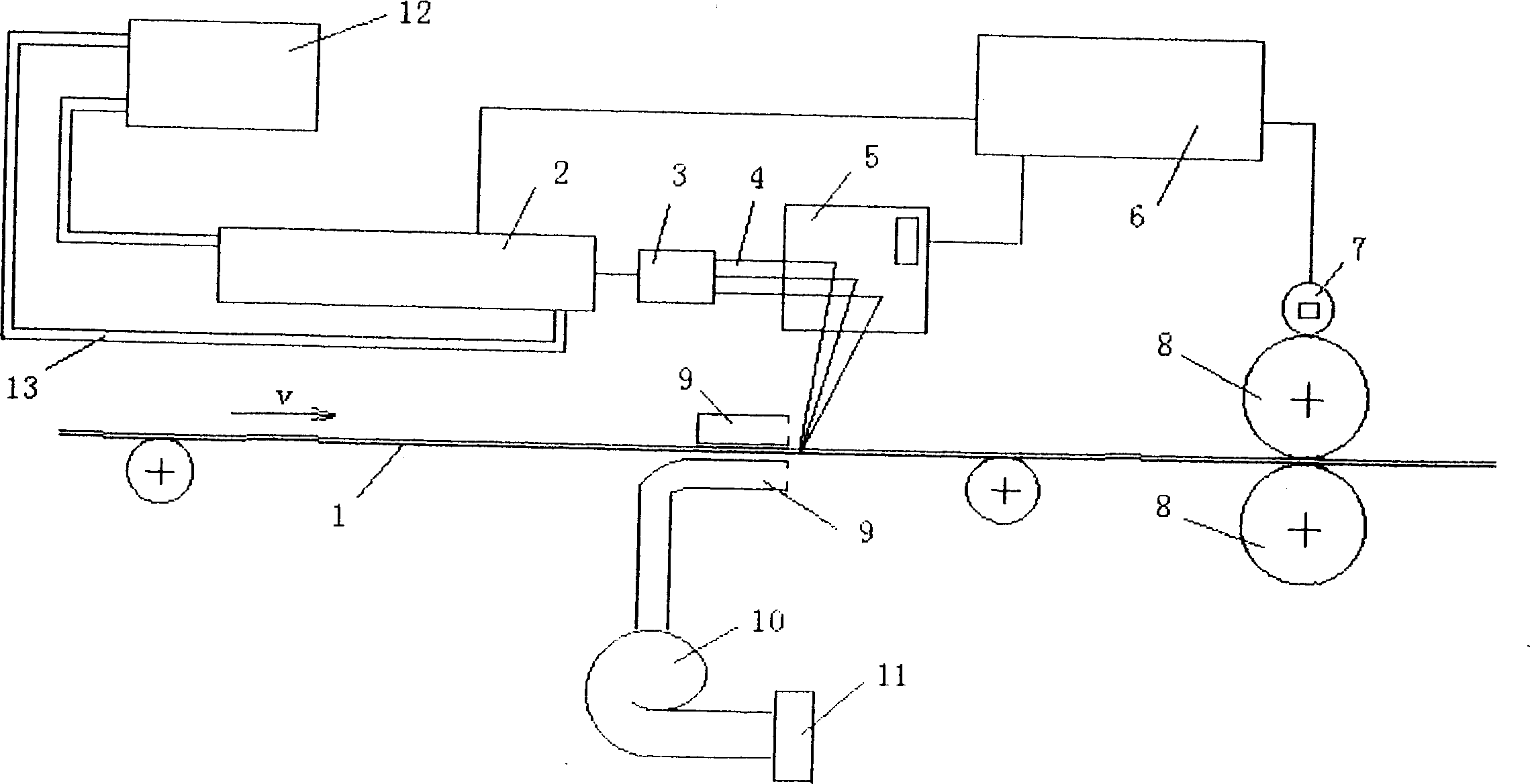 Laser hole-making method for non-metal thin type material and its equipment
