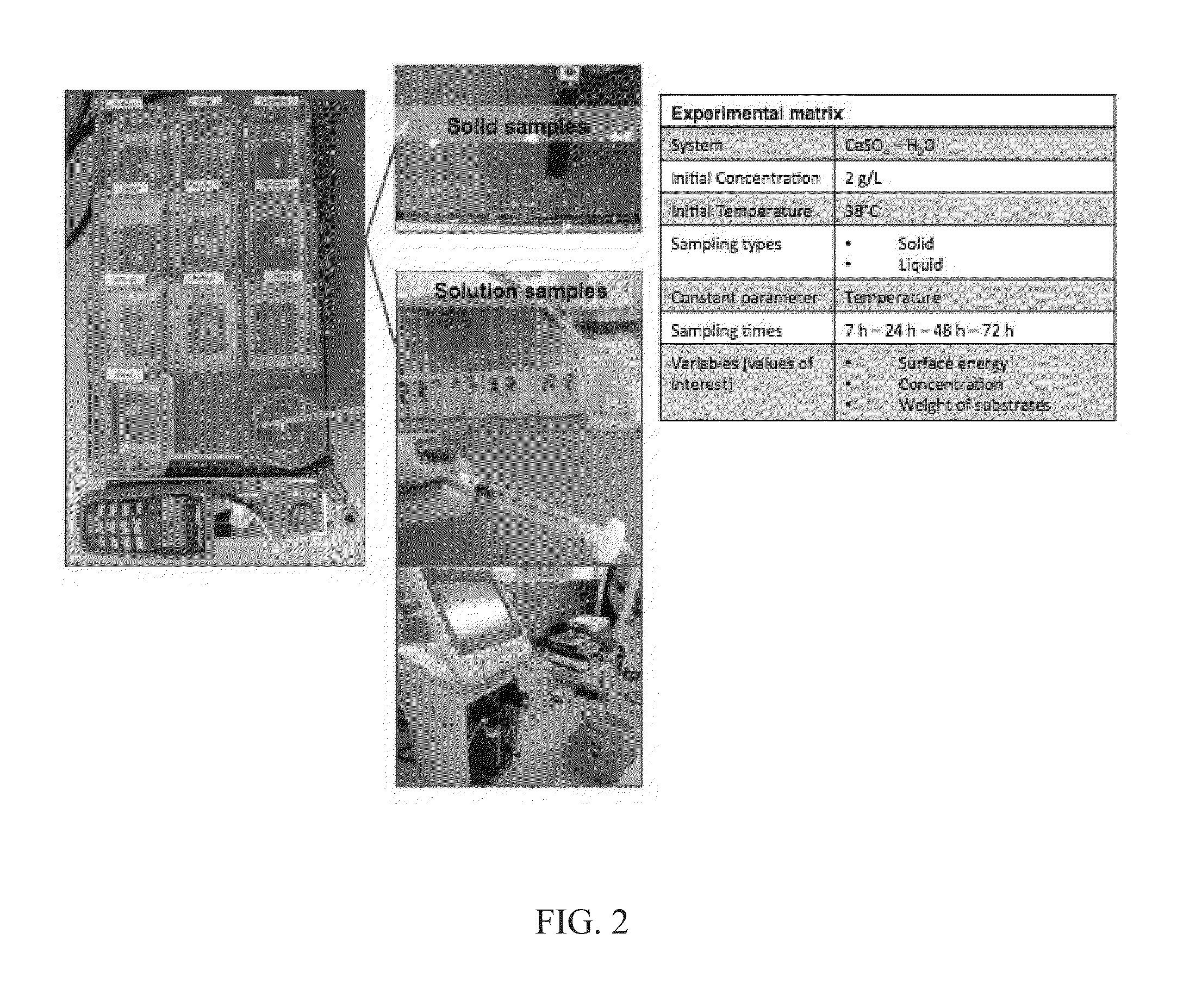 Articles and methods providing scale-phobic surfaces
