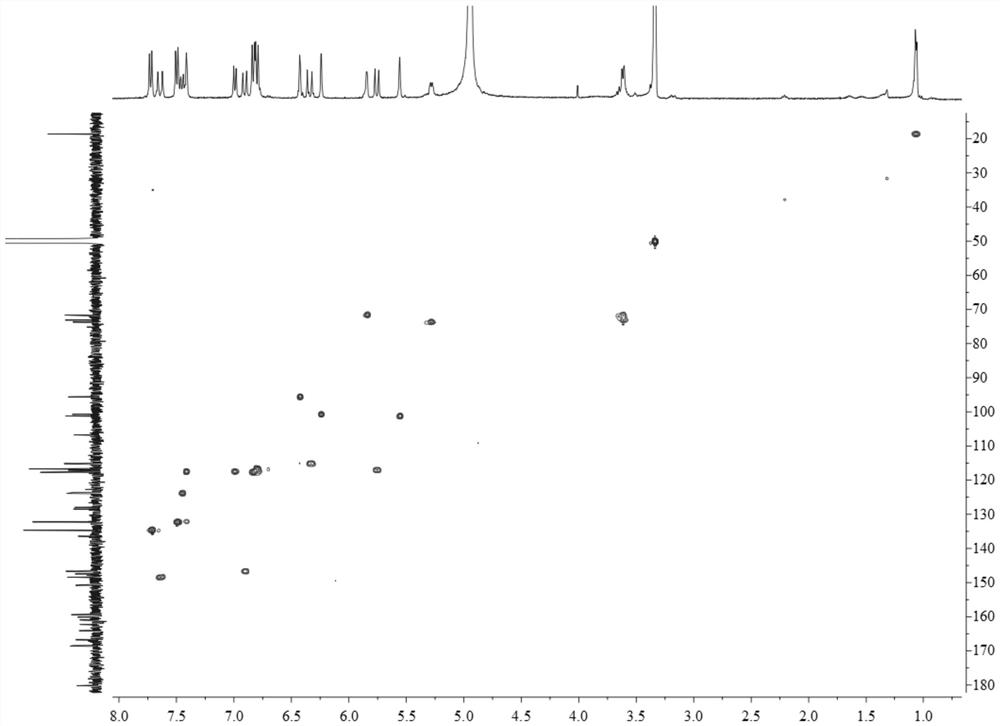 Flavonoid glycosides, platanus orientalis leaf extract as well as preparation method and pharmaceutical application thereof