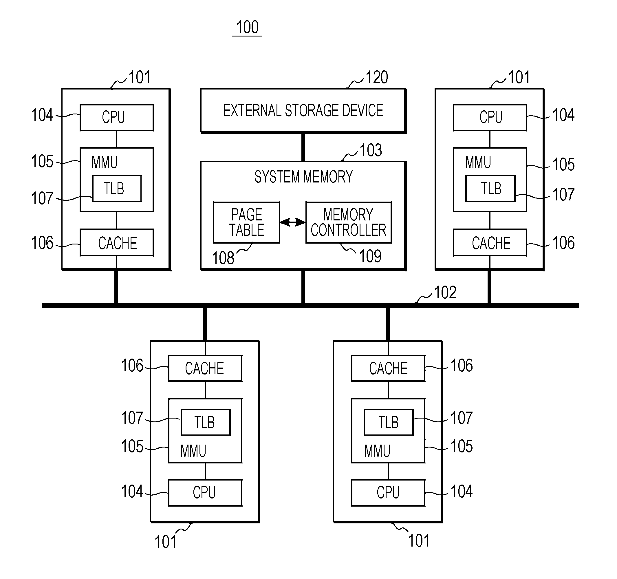 Cache coherency control method, system, and program