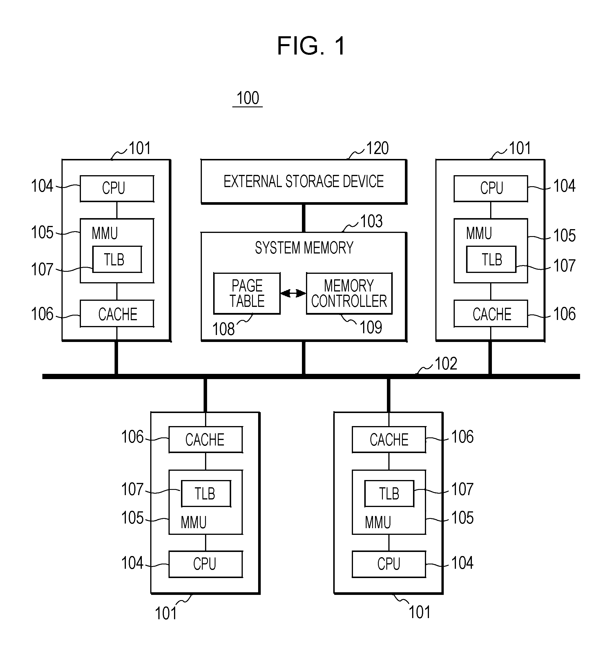 Cache coherency control method, system, and program