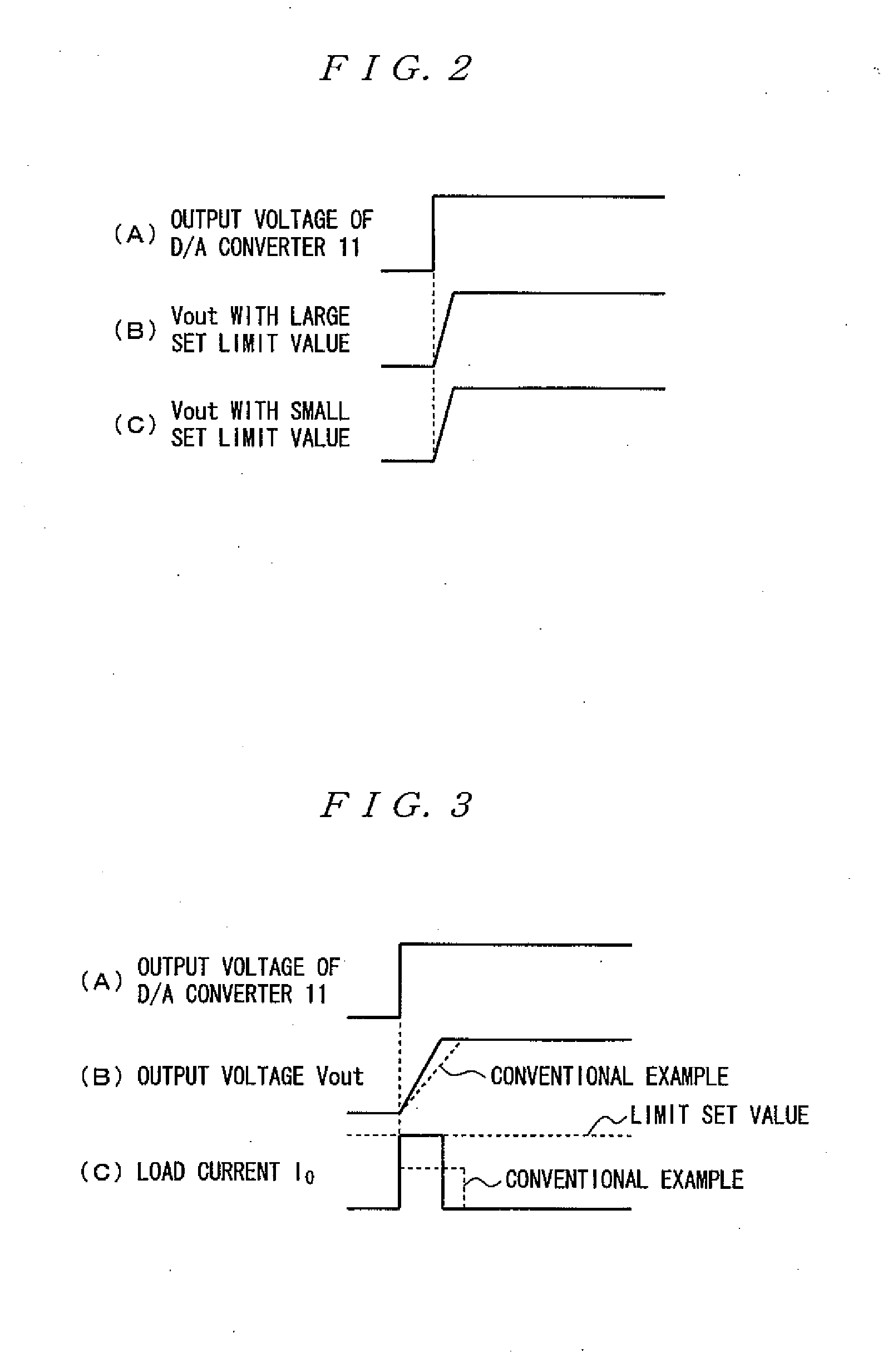 Direct current measuring apparatus and limiting circuit
