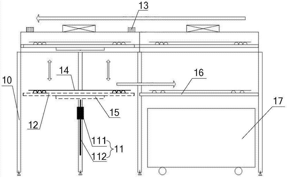 Substrate conveying device