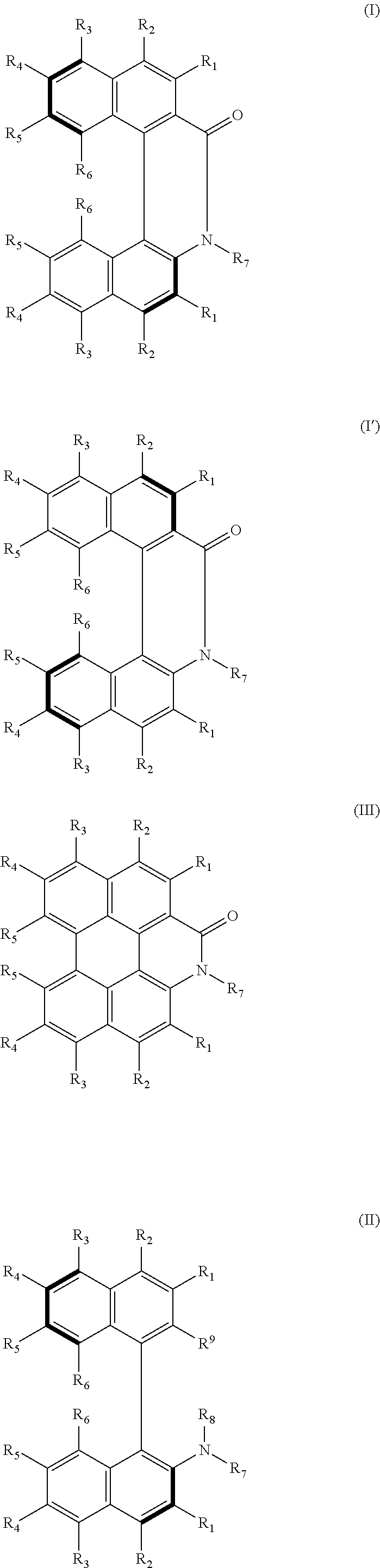 Helicene derivative, axially asymmetric amino acid, amine or aminoalcohol derivative, perylene derivative or salt thereof, and methods for producing same