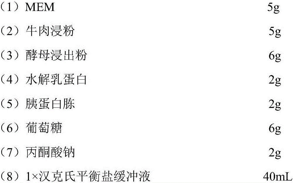 Swine mycoplasma hyopneumoniae culture medium and preparation method and application thereof