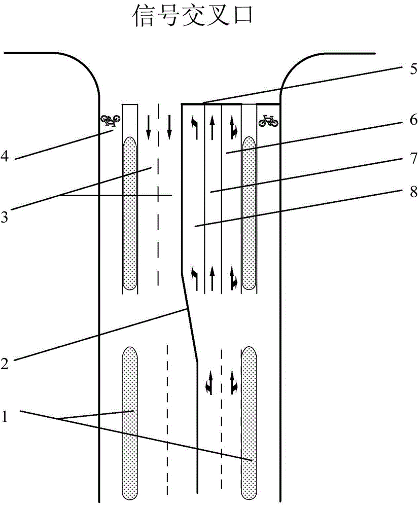 Intersection traffic organization and signal timing dial method for tailgating opposite exit lane left-hand turning