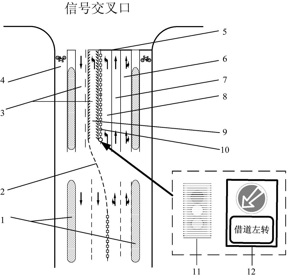 Intersection traffic organization and signal timing dial method for tailgating opposite exit lane left-hand turning