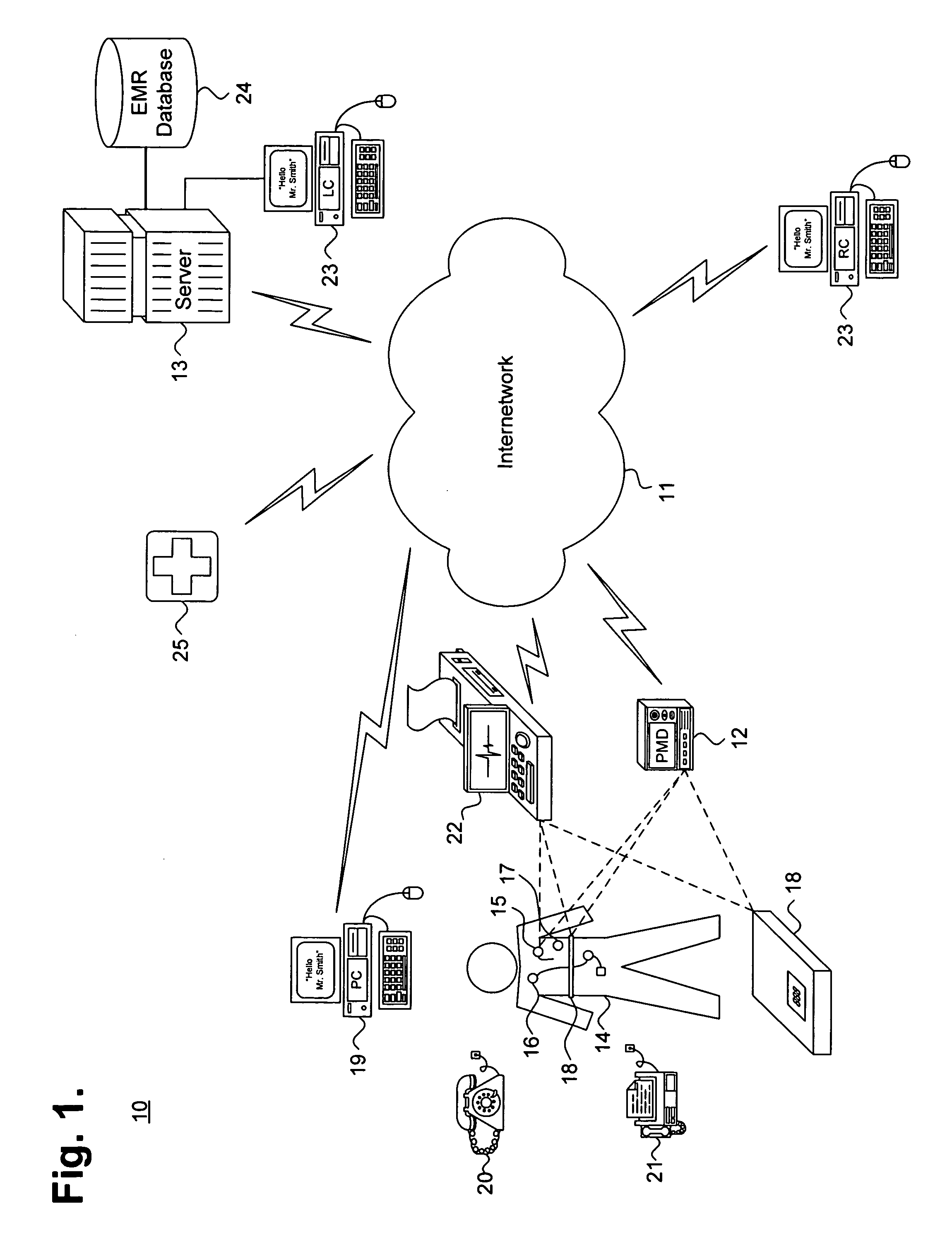 System and method for providing synergistic alert condition processing in an automated patient management system