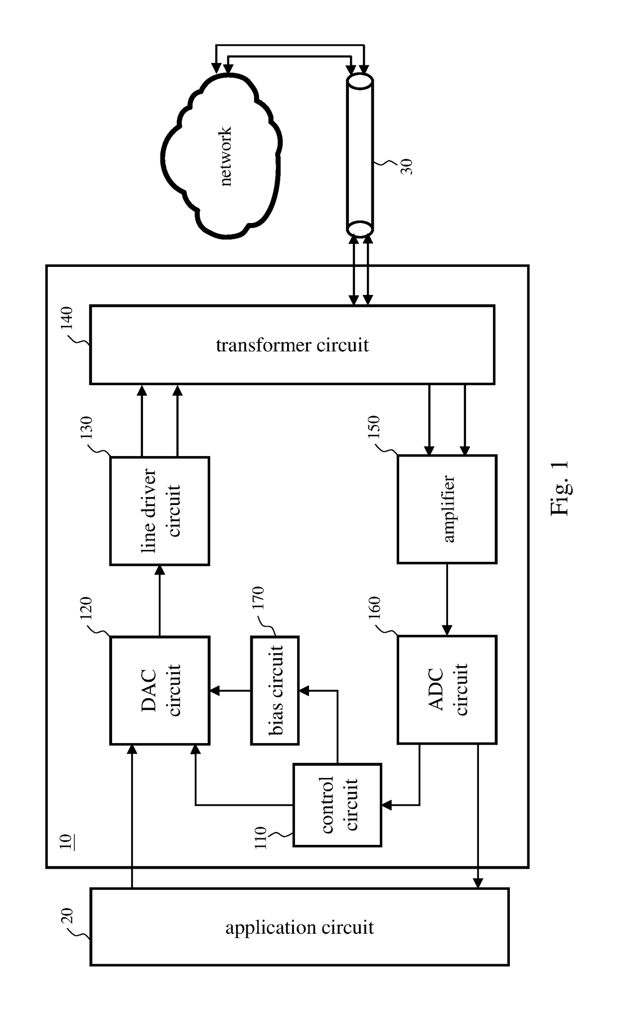 Network driving circuit and method of driving network device