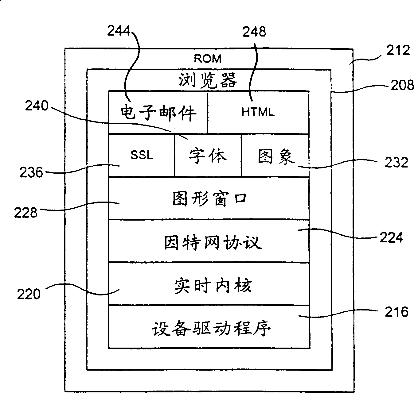 Self-contained network browser with diagnostic abilities