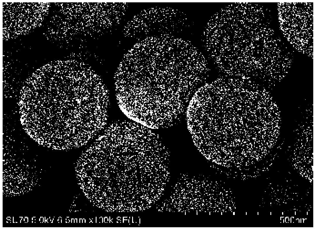 Preparation method for silver-coated silicon dioxide composite microsphere particles