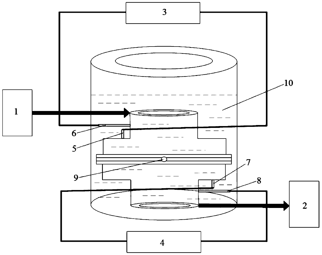 A detection device and method for measuring partial discharge under temperature gradient