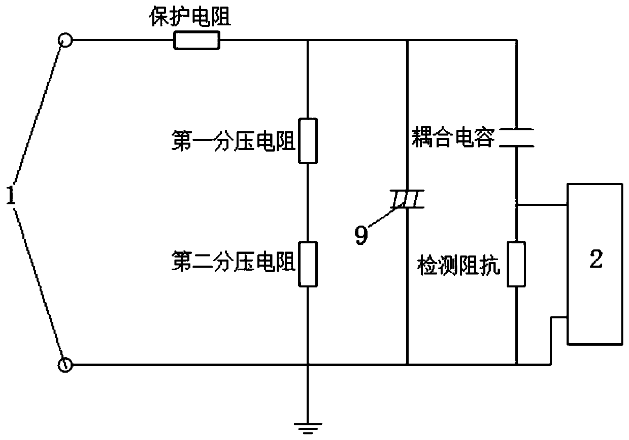 A detection device and method for measuring partial discharge under temperature gradient