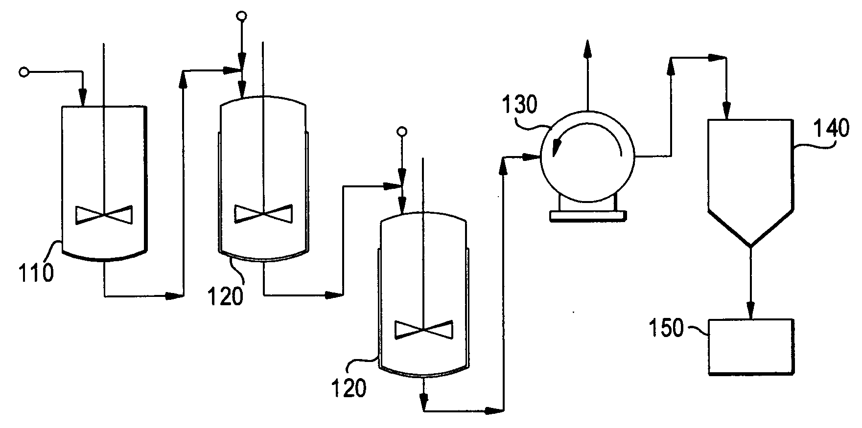 Mixing Vessel and Method of Use