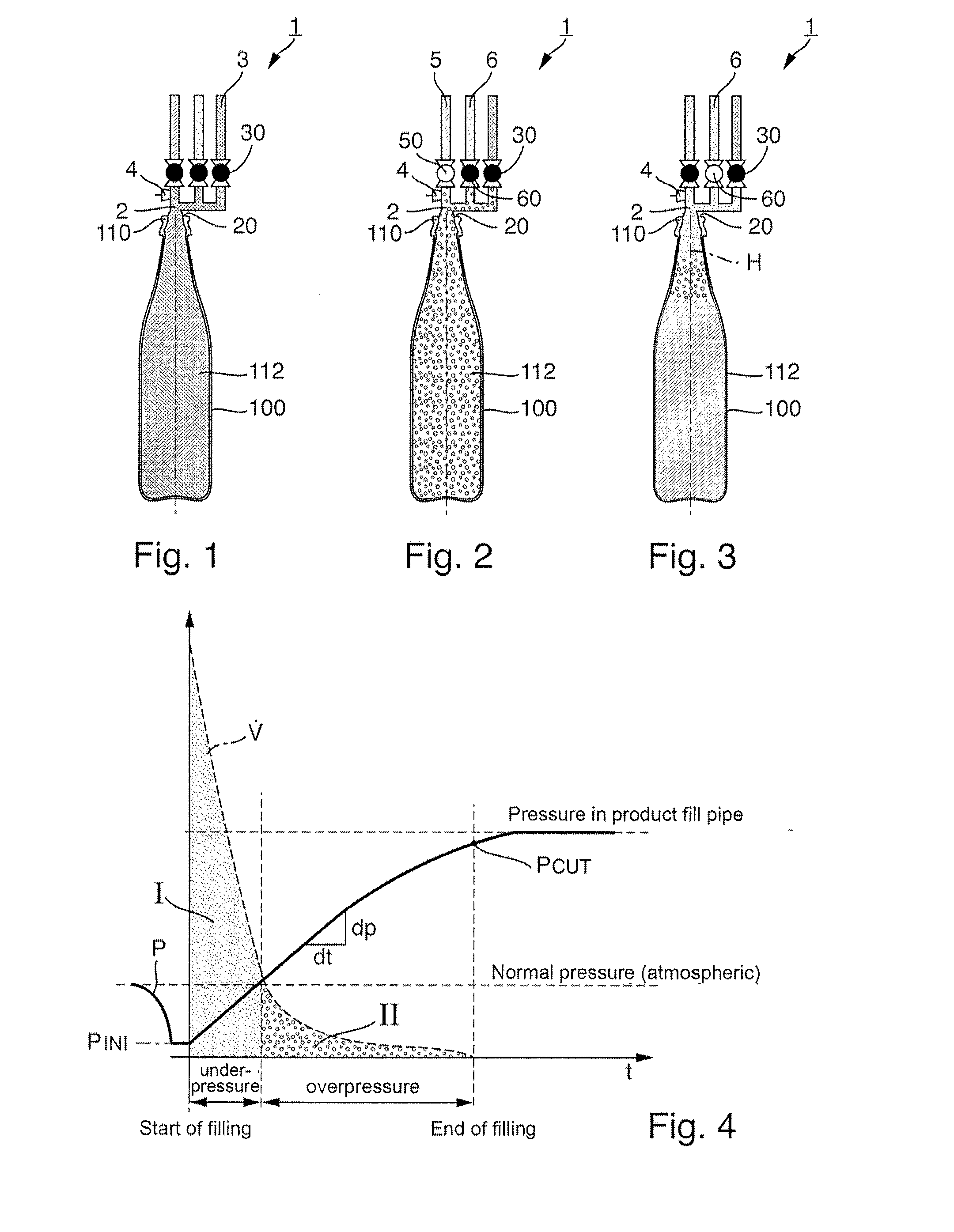 Method and device for filling a container to be filled with a filling product