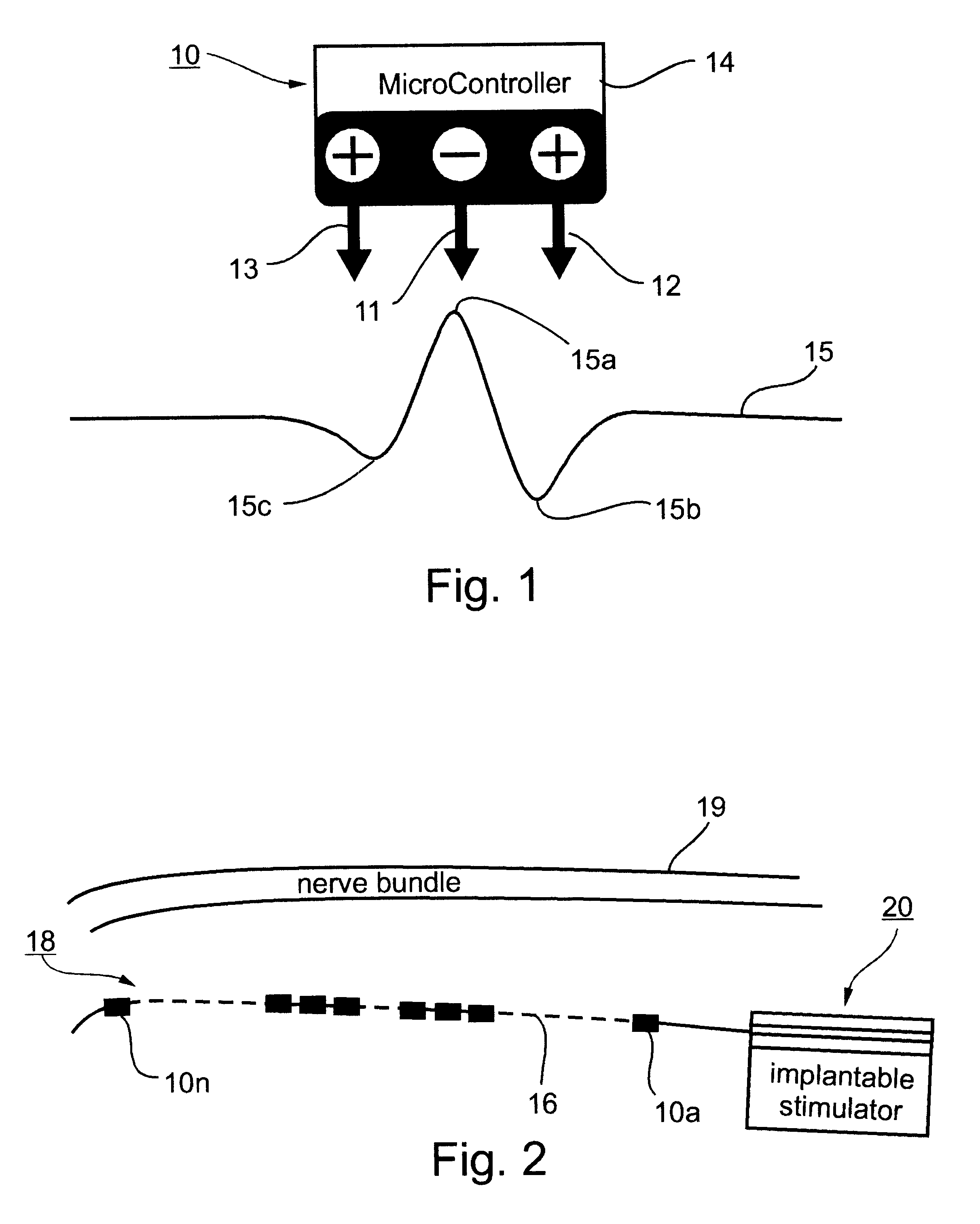 Method and apparatus for selective control of nerve fibers