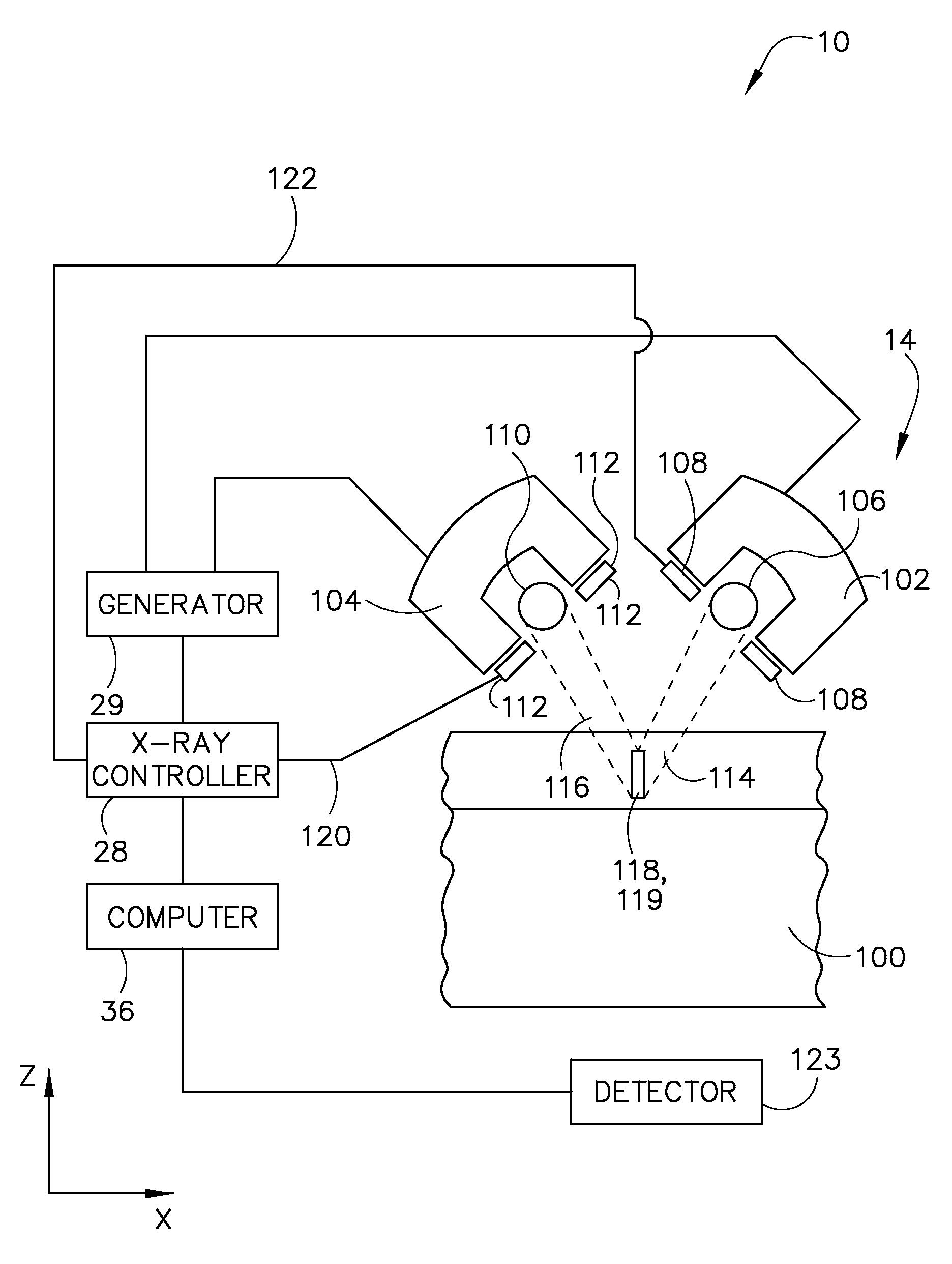 System and method of fast KVP switching for dual energy CT