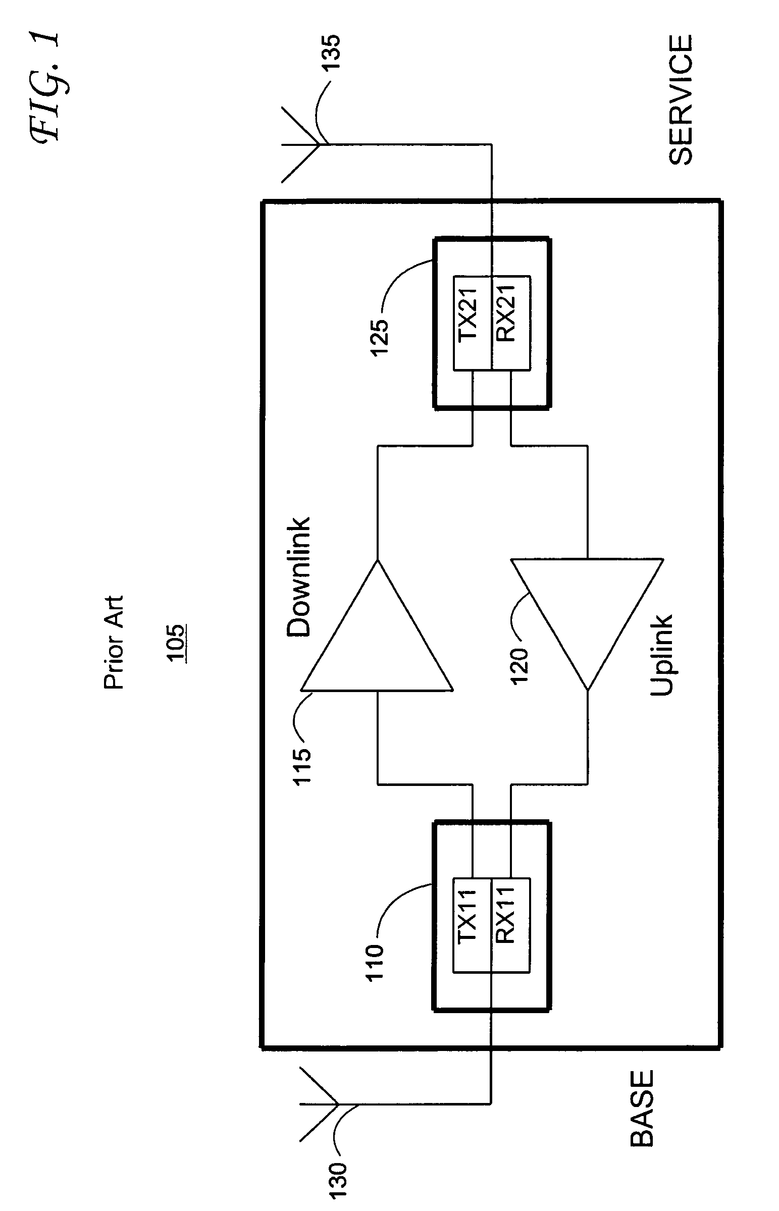 Systems and methods of efficient band amplification