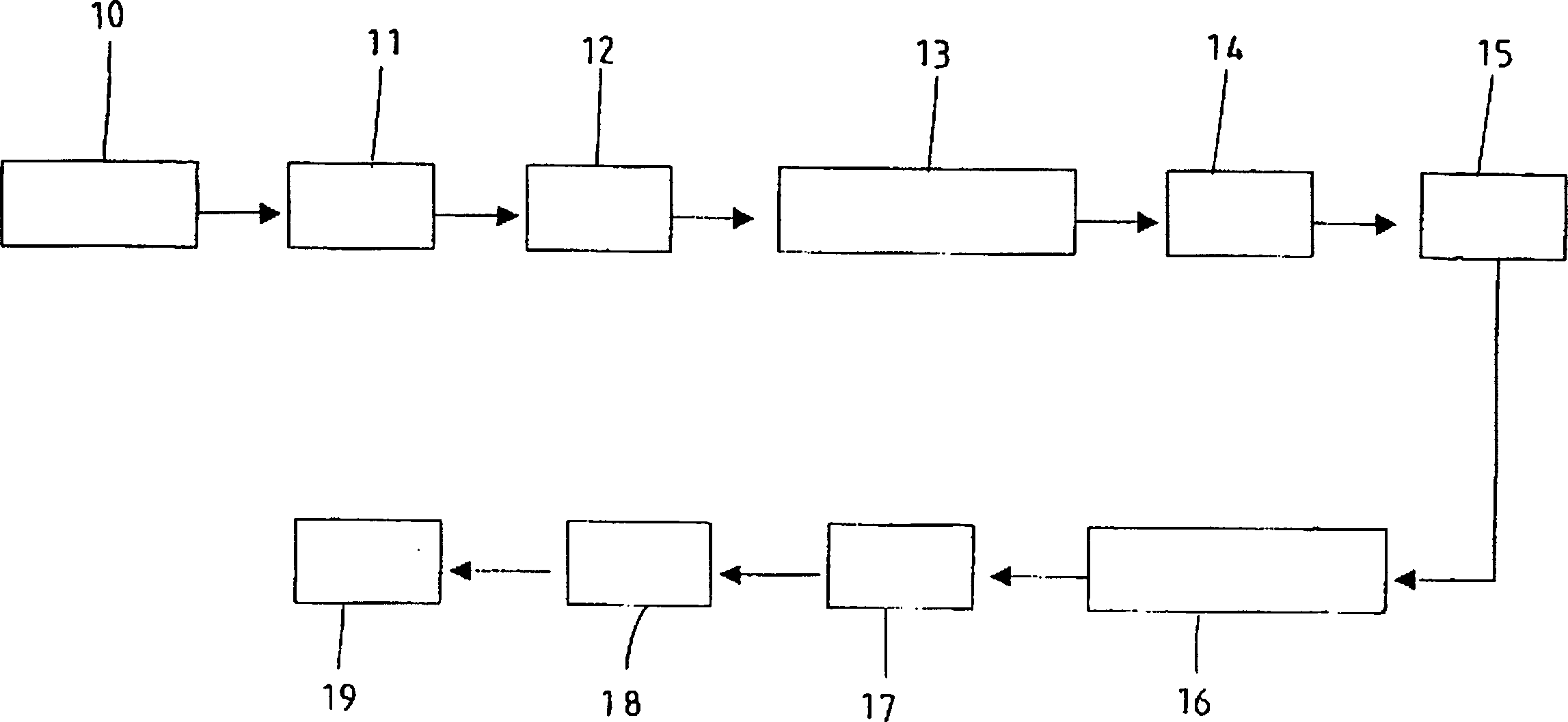 Manufacture method of simple metal clips