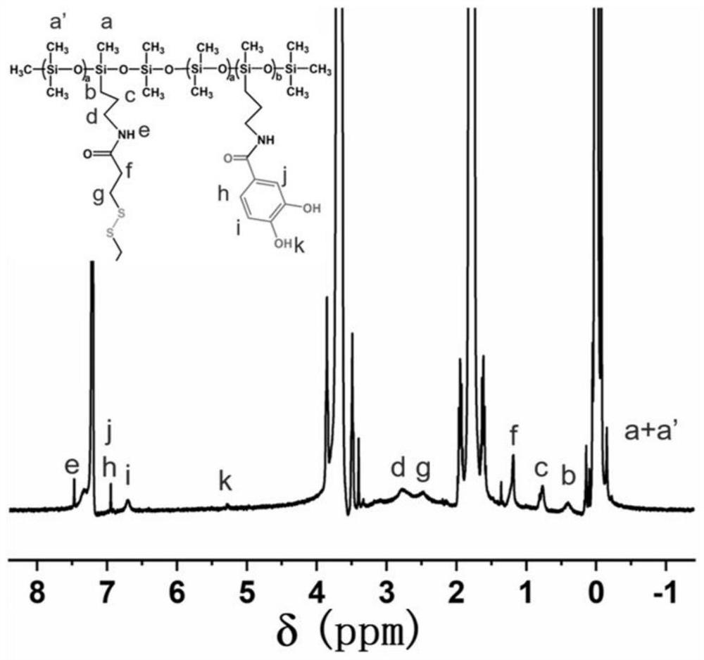 Antibacterial organic silicon elastomer as well as preparation method and application thereof