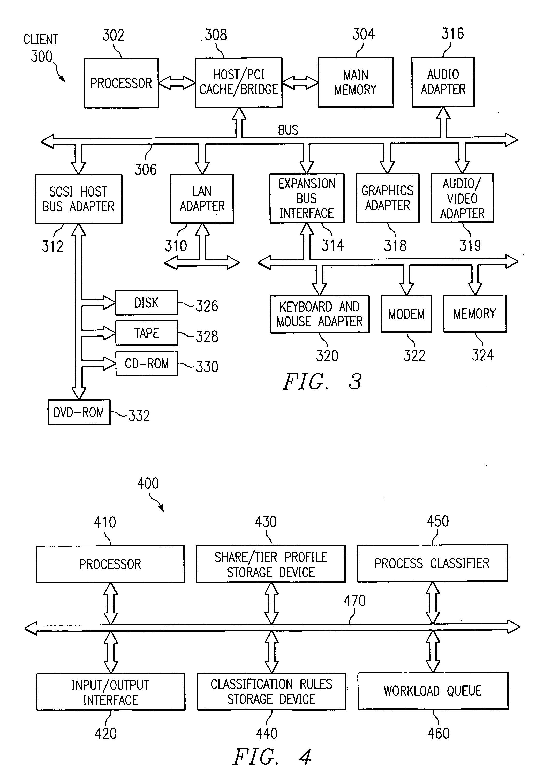 Graphical user interface for visualization of sampled data compared to entitled or reference levels