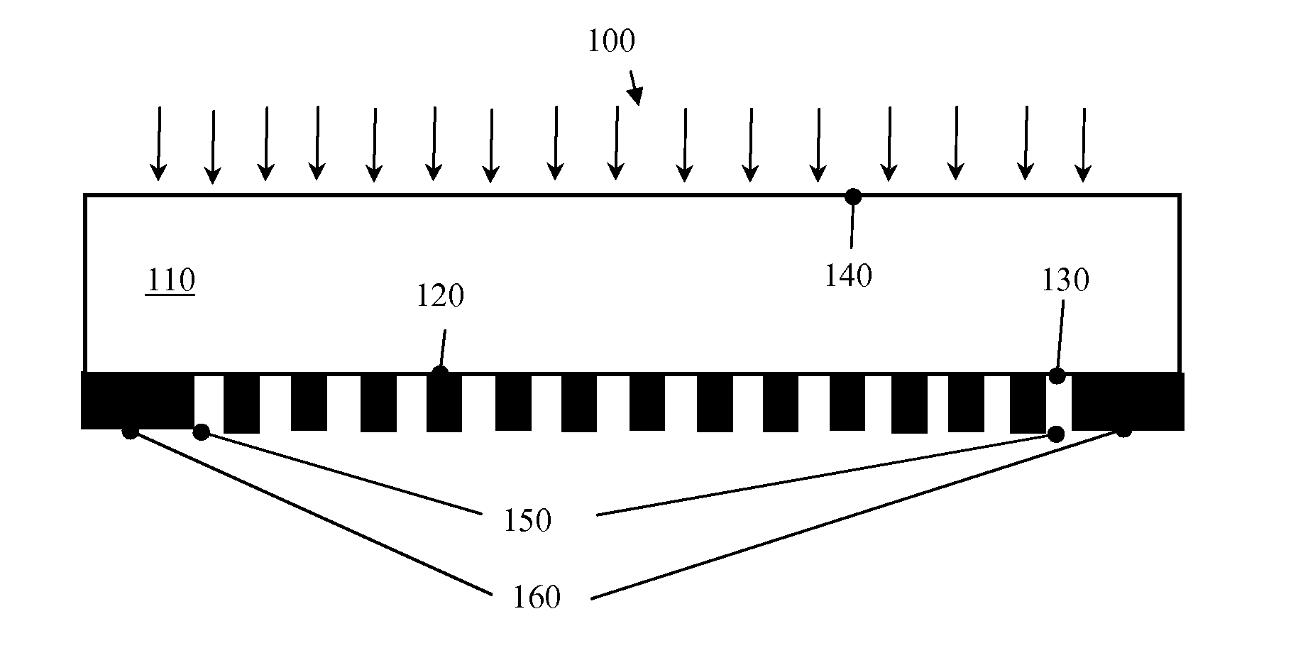 Method and apparatus for correcting errors of a photolithographic mask
