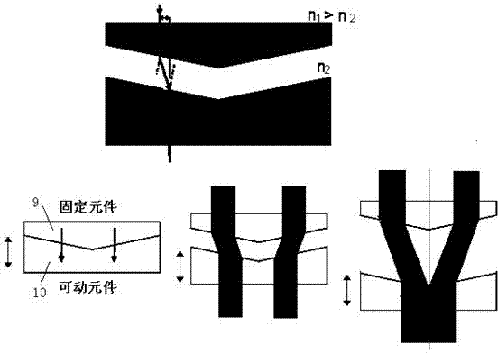 Multi-light-source interference exposure device