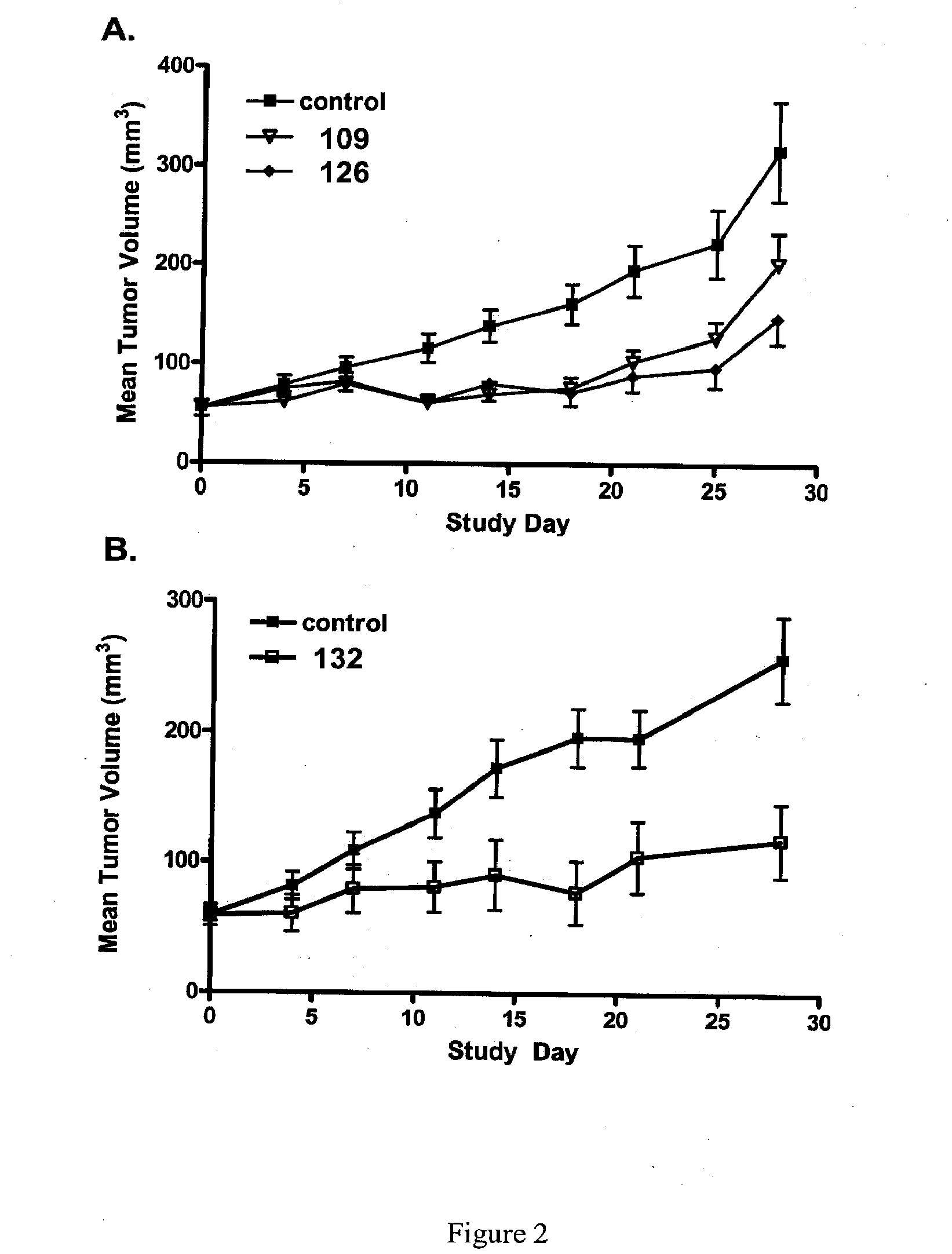 Orally Active Purine-Based Inhibitors of Heat Shock Protein 90