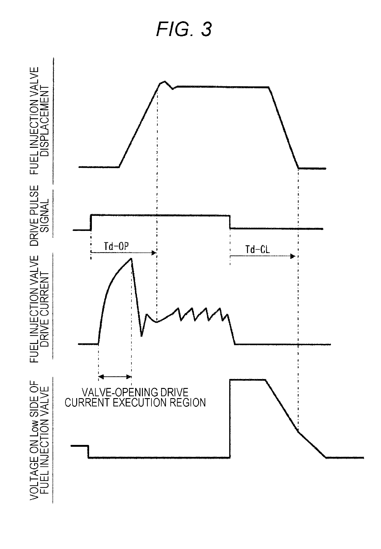 Control device for internal combustion engine