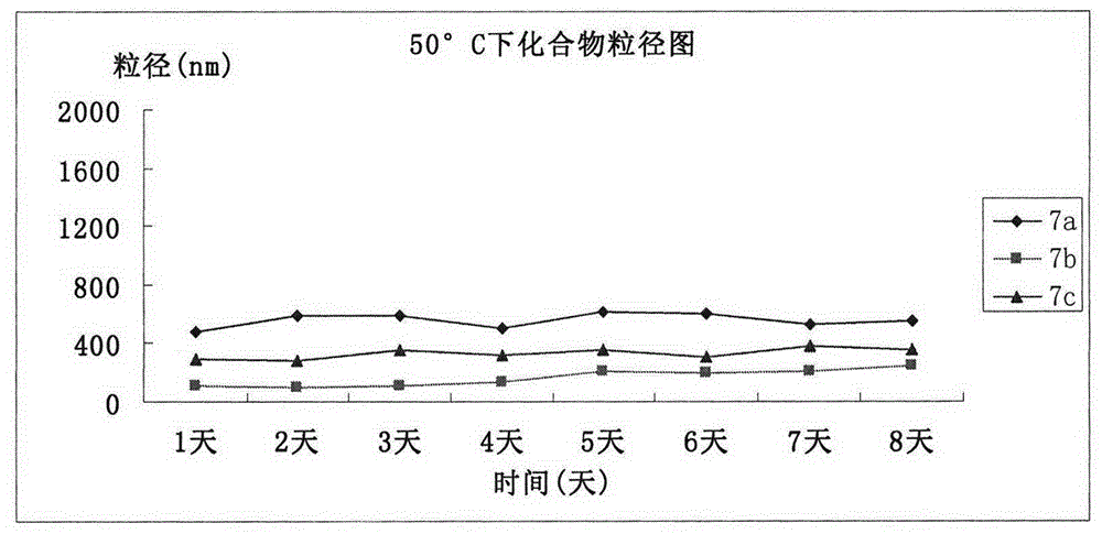 rgd peptide-modified carboline hexahydropyrazine-1,4-dione, its preparation method, antithrombotic effect and application