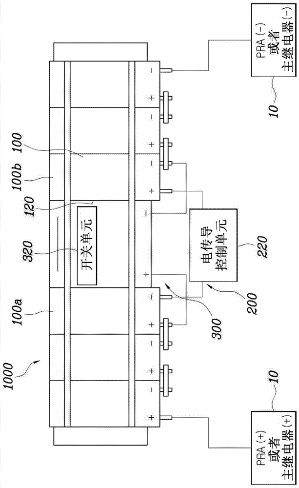 Safety device for preventing overcharging of battery