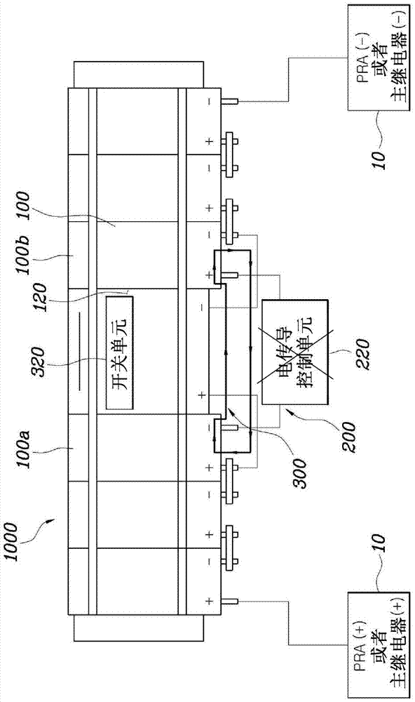 Safety device for preventing overcharging of battery