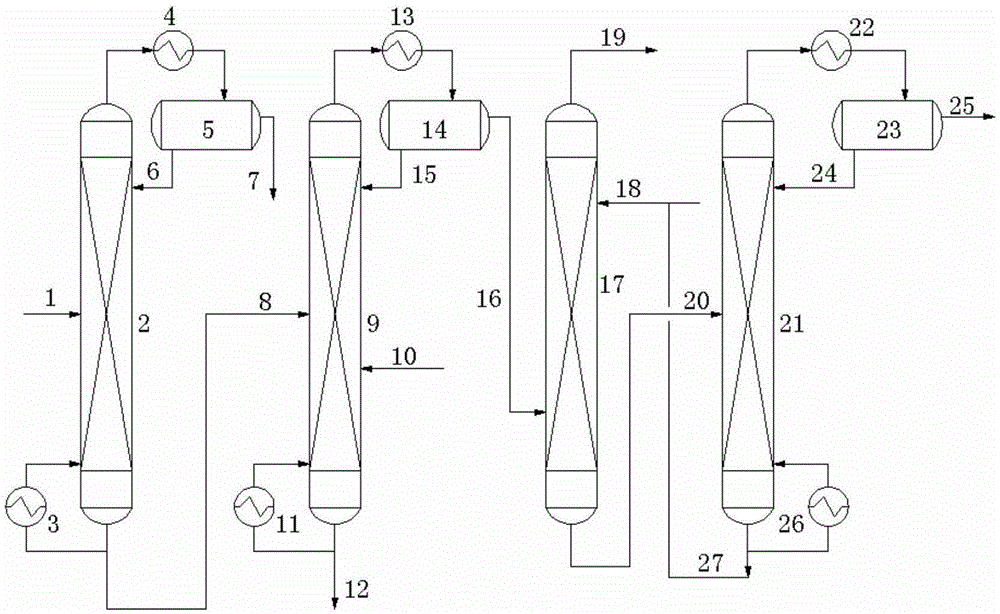 Method and device for separating impurities in sec-butyl acetate with methanol serving as azeotrope agent by adopting solvent recycling system