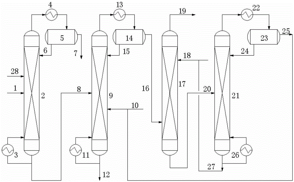 Method and device for separating impurities in sec-butyl acetate with methanol serving as azeotrope agent by adopting solvent recycling system