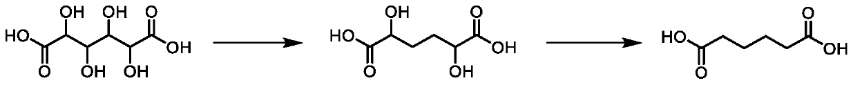 Method for preparing adipic acid and 2, 5-dihydroxy adipic acid from hexaldehyde saccharic acid