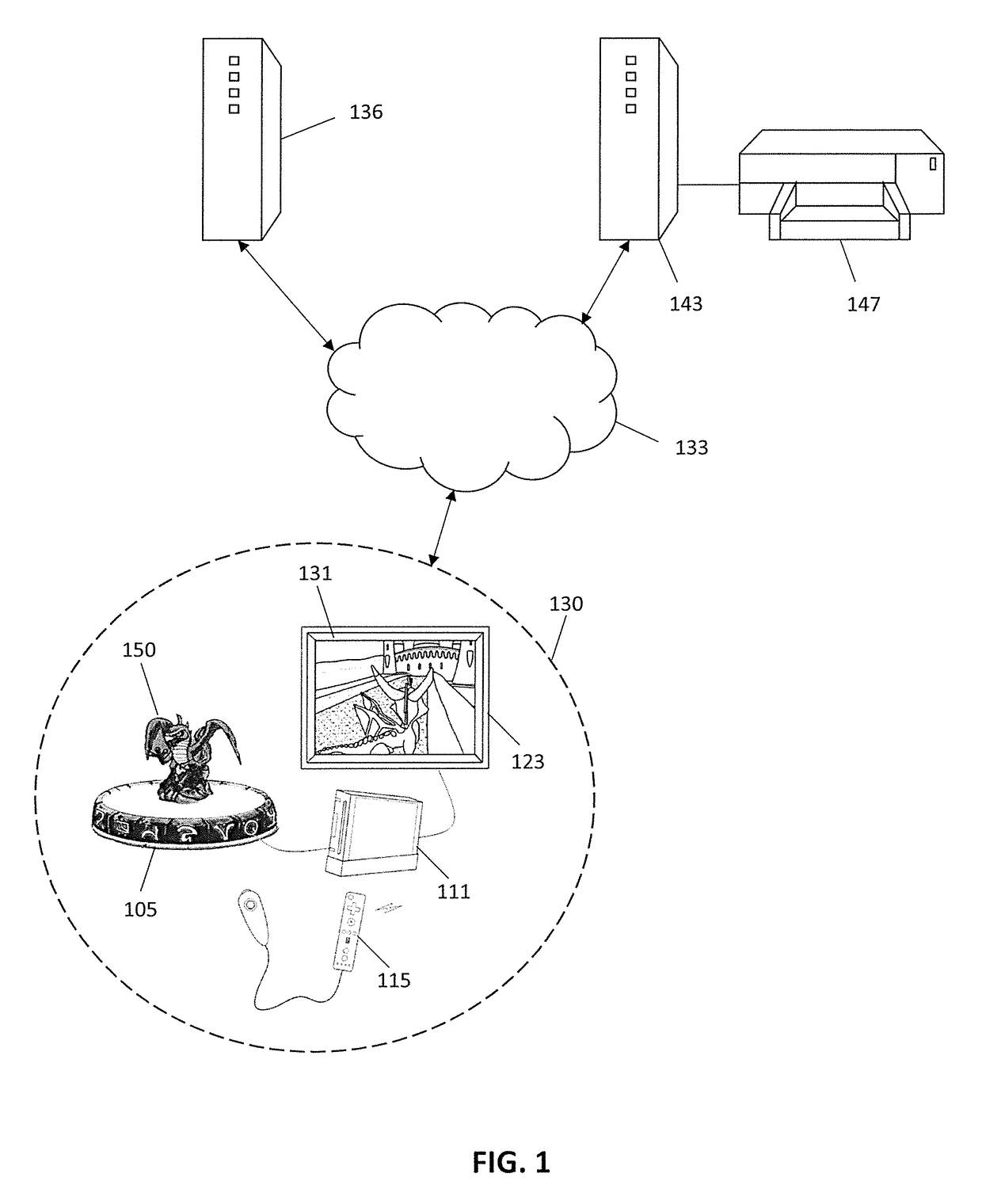 System and method for creating physical objects used with videogames
