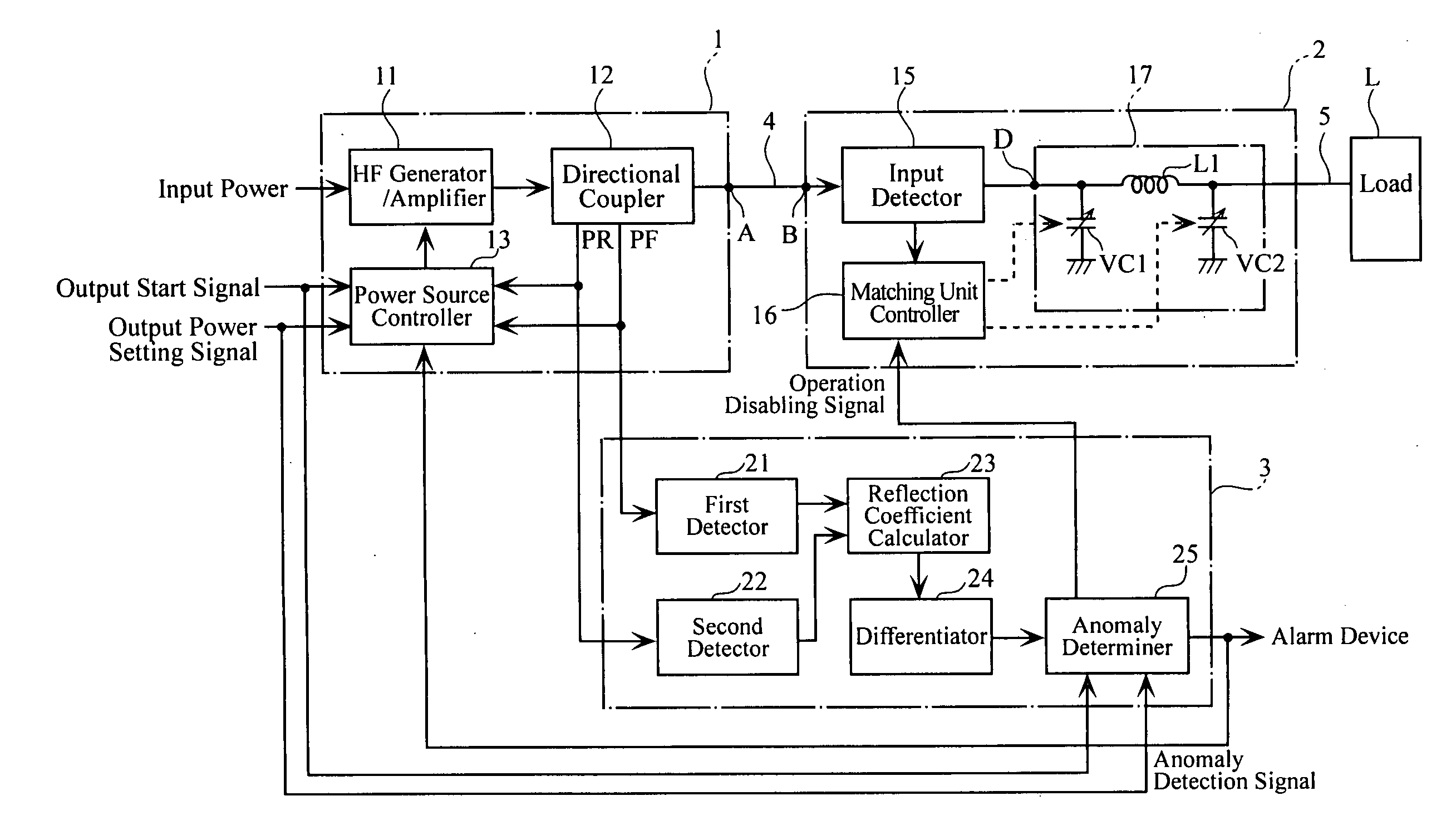 High-frequency power supply system