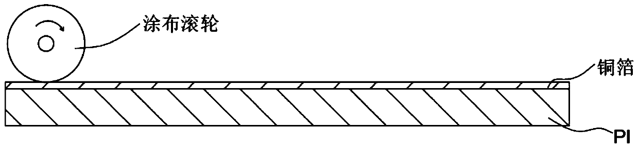 Novel circuit forming method