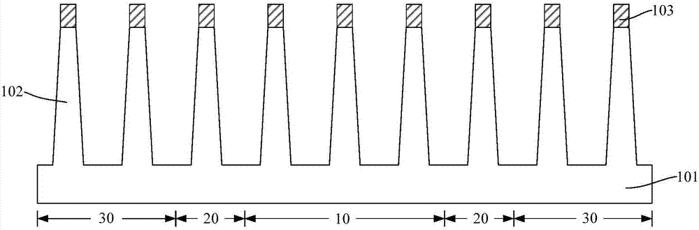 Formation method of fin-type field-effect transistor