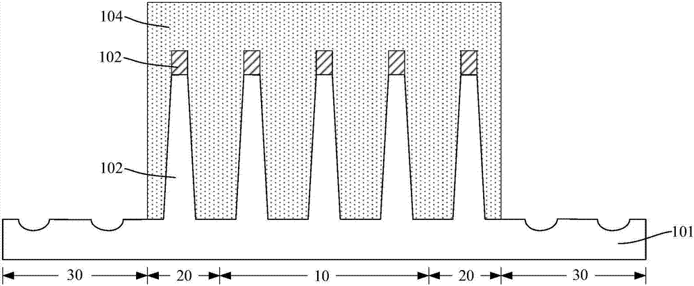 Formation method of fin-type field-effect transistor