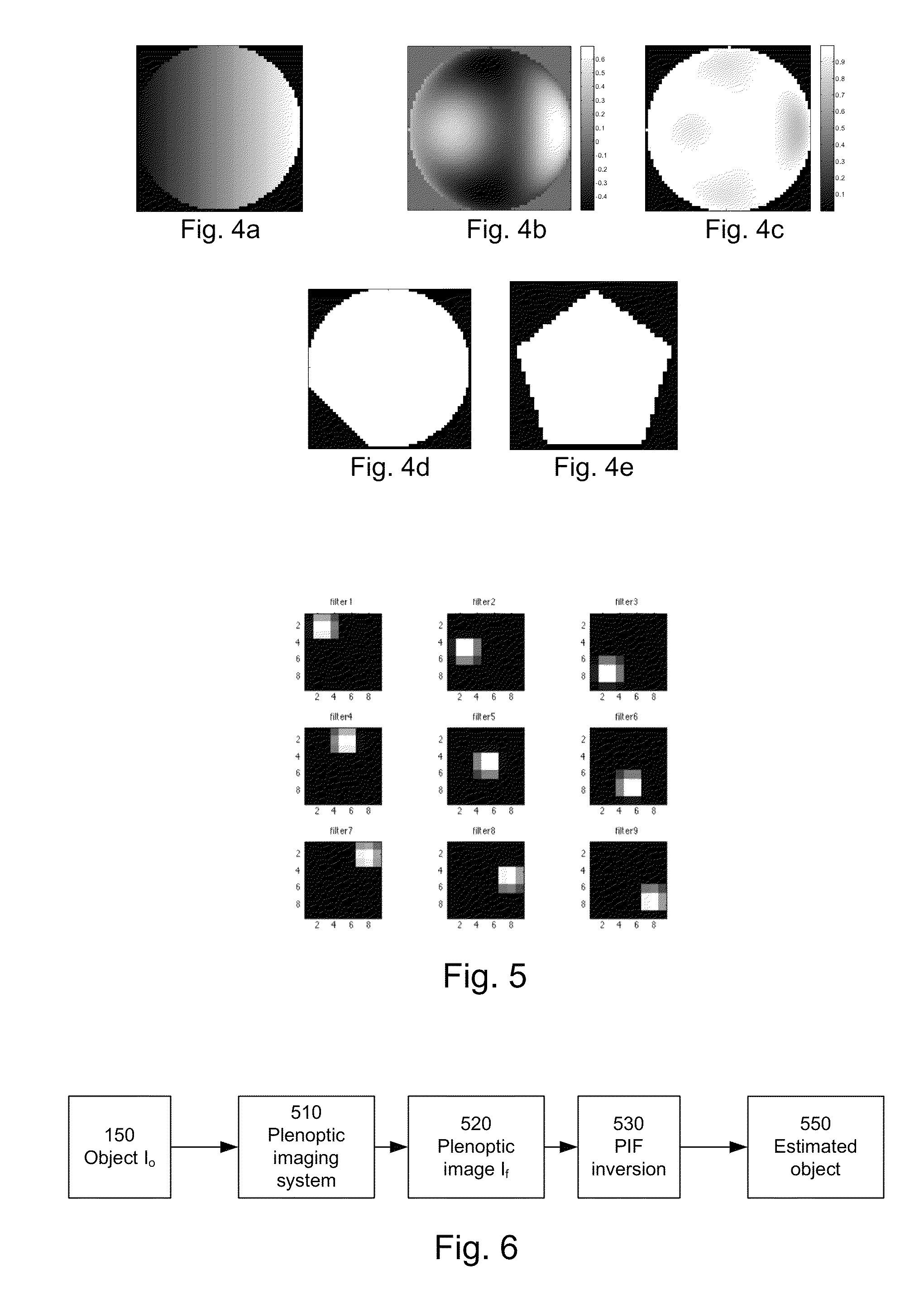 Spatial reconstruction of plenoptic images