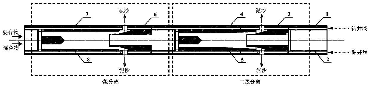 Multiple-stage separator